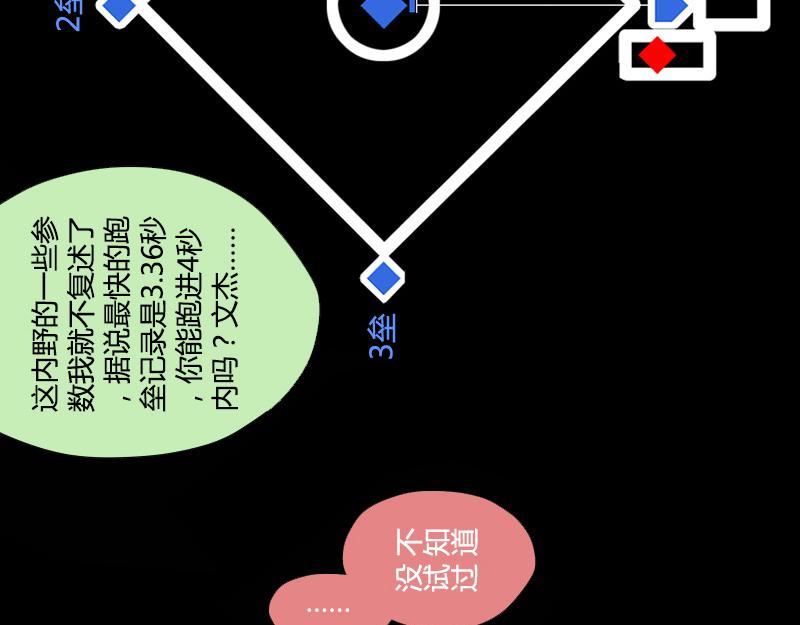 第34话 规则(1/2)-第32话
