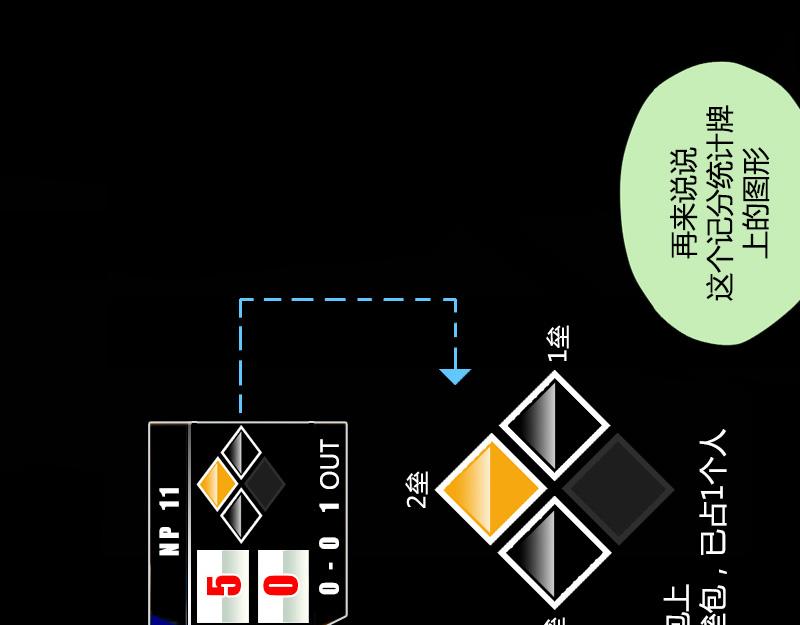 第34话 规则(1/2)-第32话