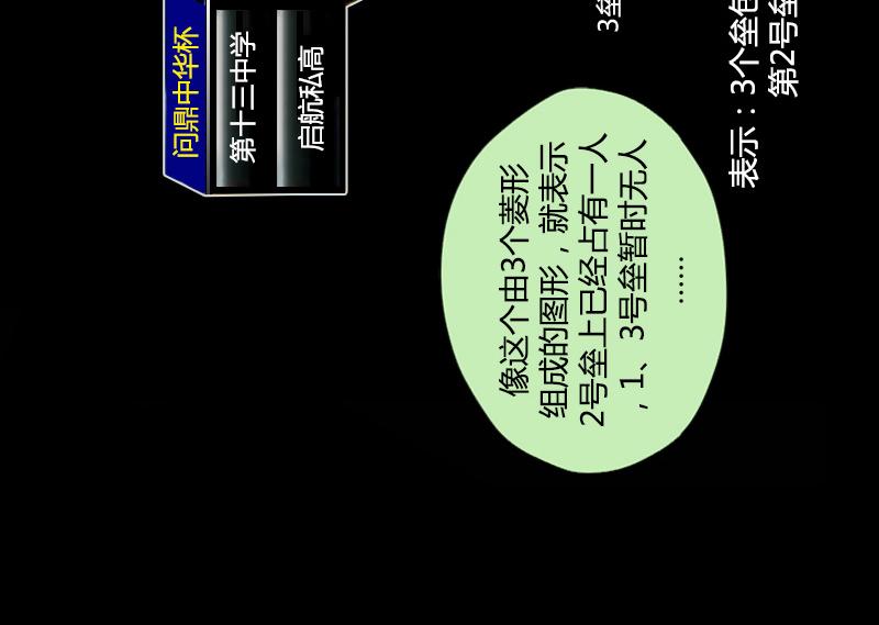 第34话 规则(1/2)-第32话