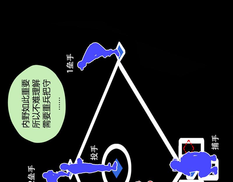 問鼎中華 - 第34話 規則(1/2) - 6