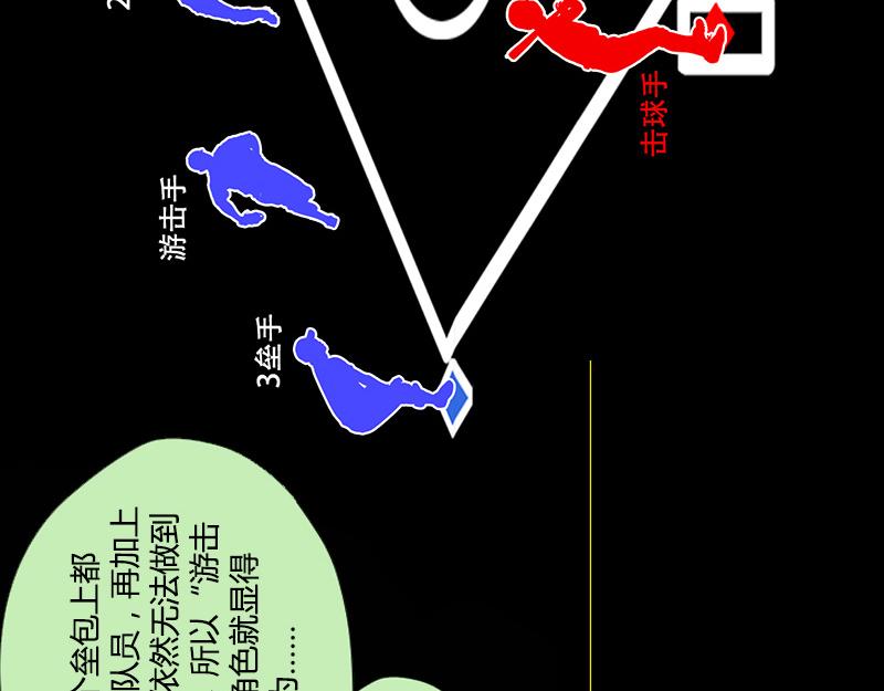 第34话 规则(1/2)-第32话