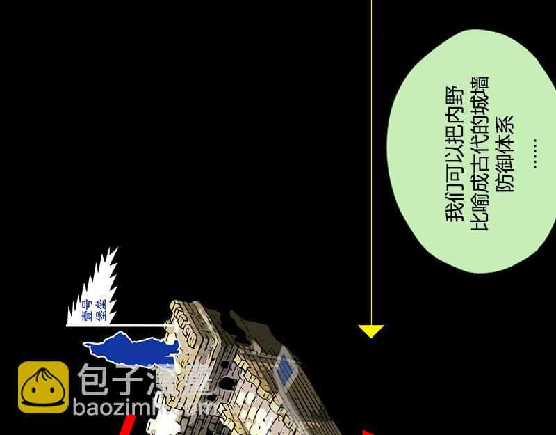 第34话 规则(1/2)-第32话