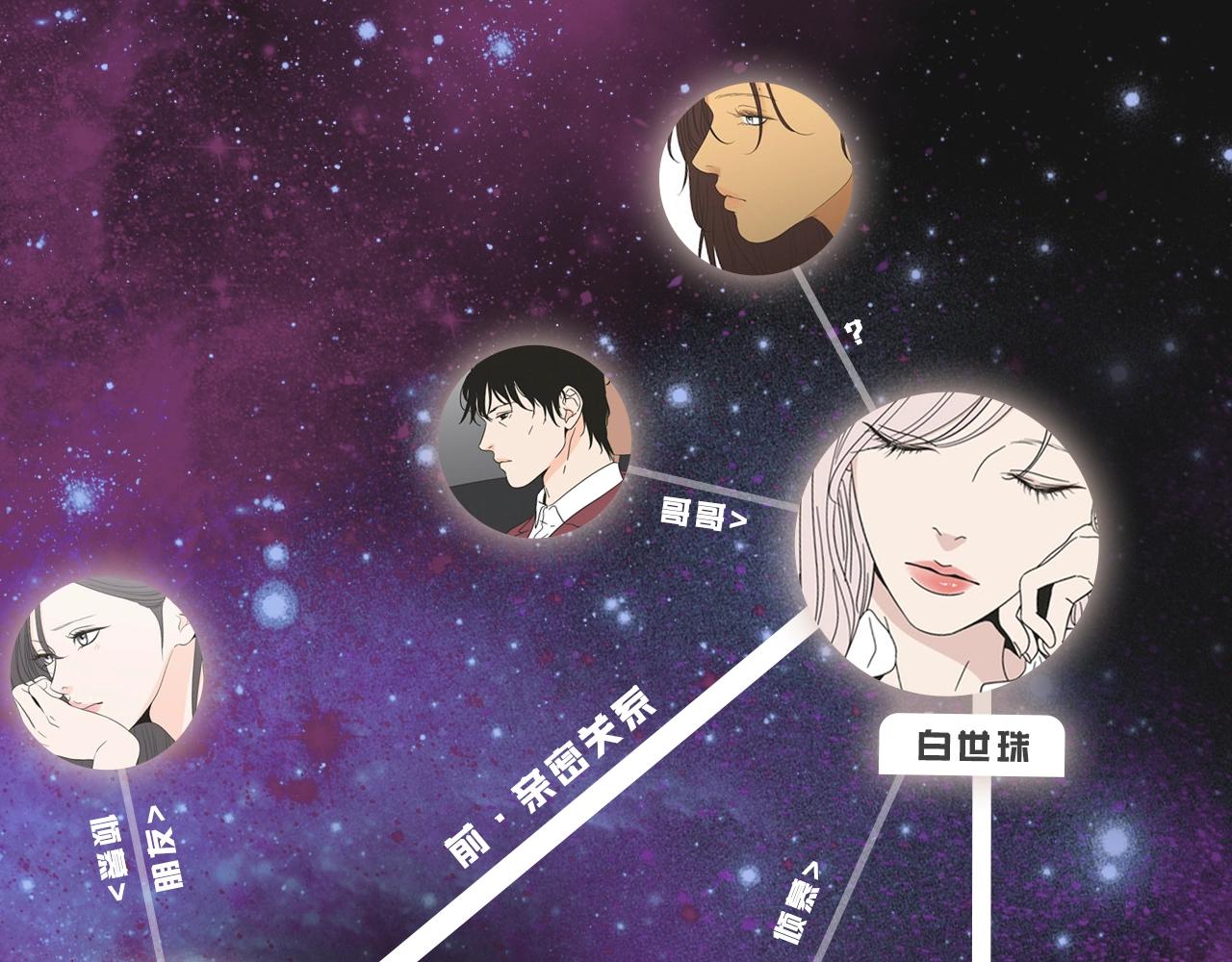 人物揭秘-星智篇-第4话