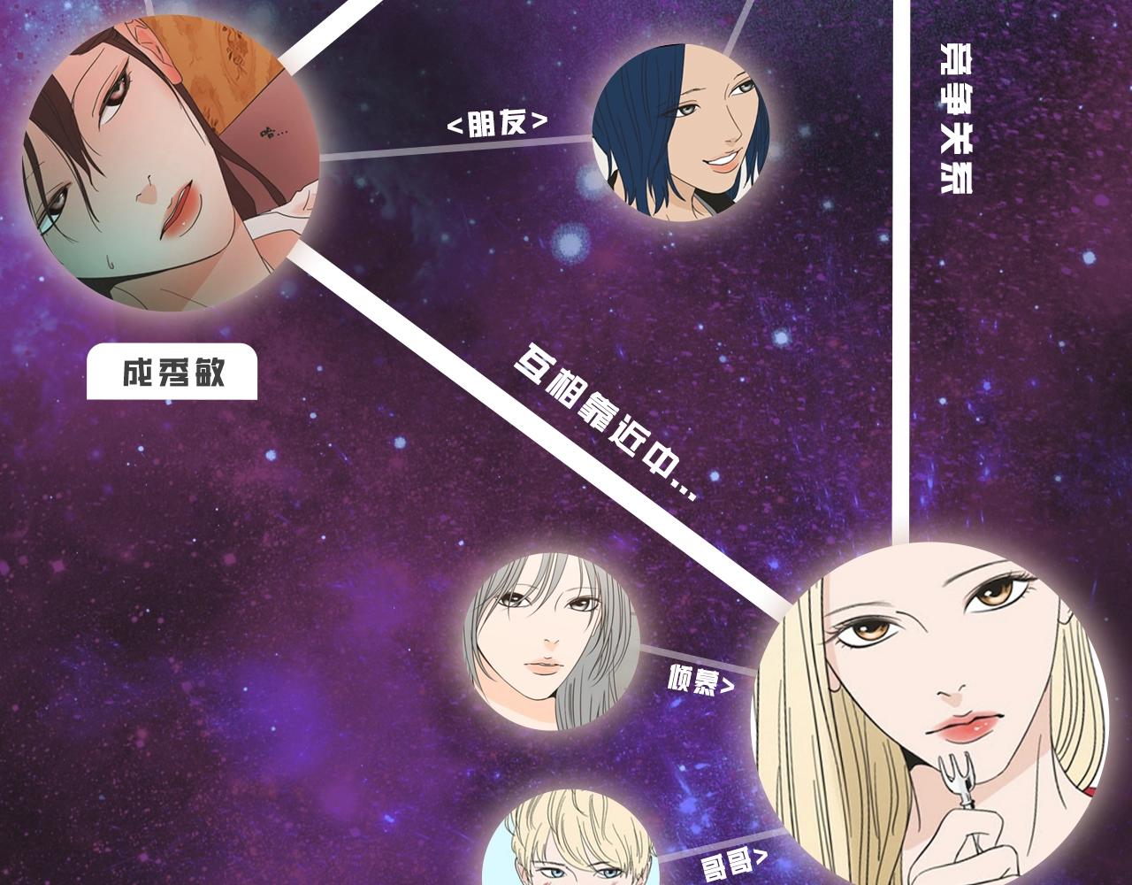 人物揭秘-星智篇-第4话