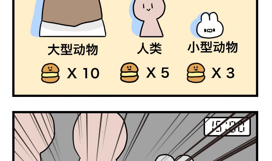 第24话 为了海岛游 下-第24话