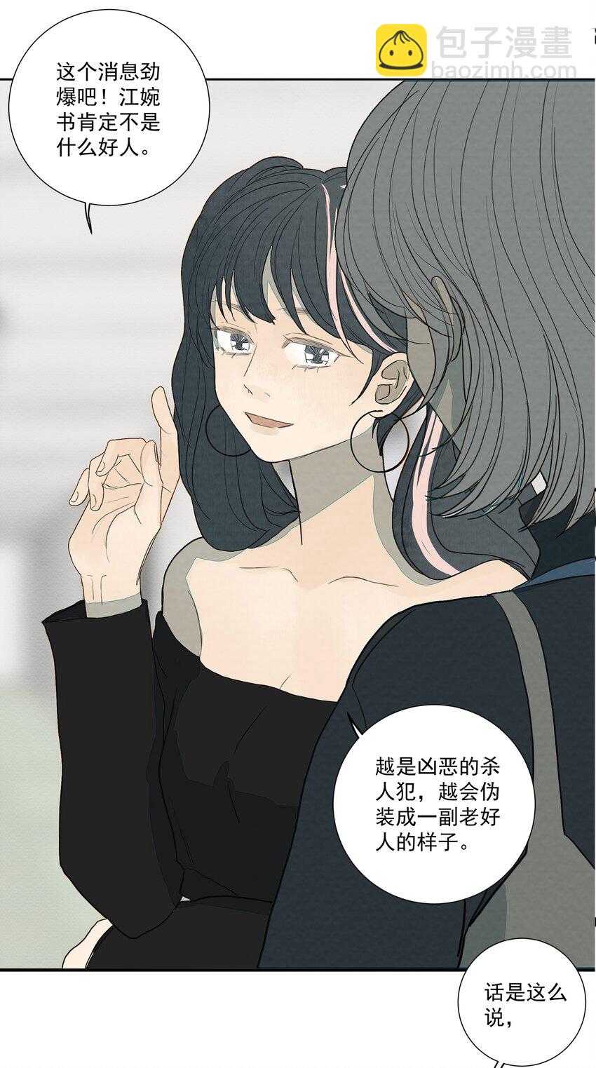 我比你危險 - 028 我不是兇手！ - 1