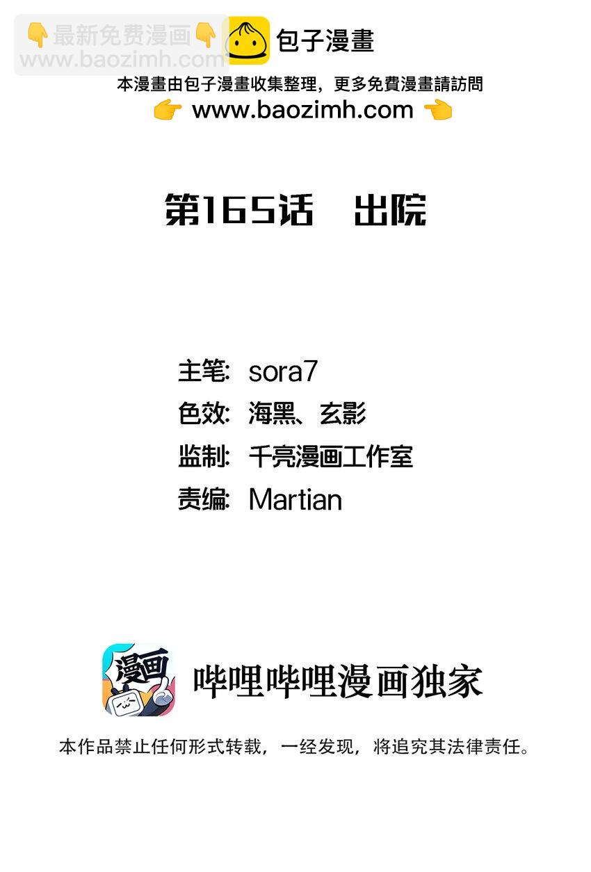 我不是大魔王 - 165 出院 - 2