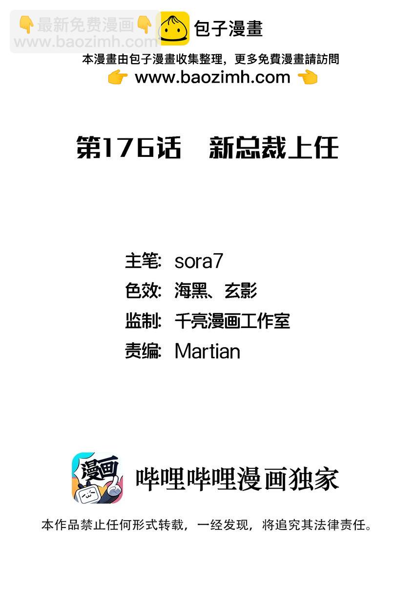 我不是大魔王 - 176 新總裁上任 - 2