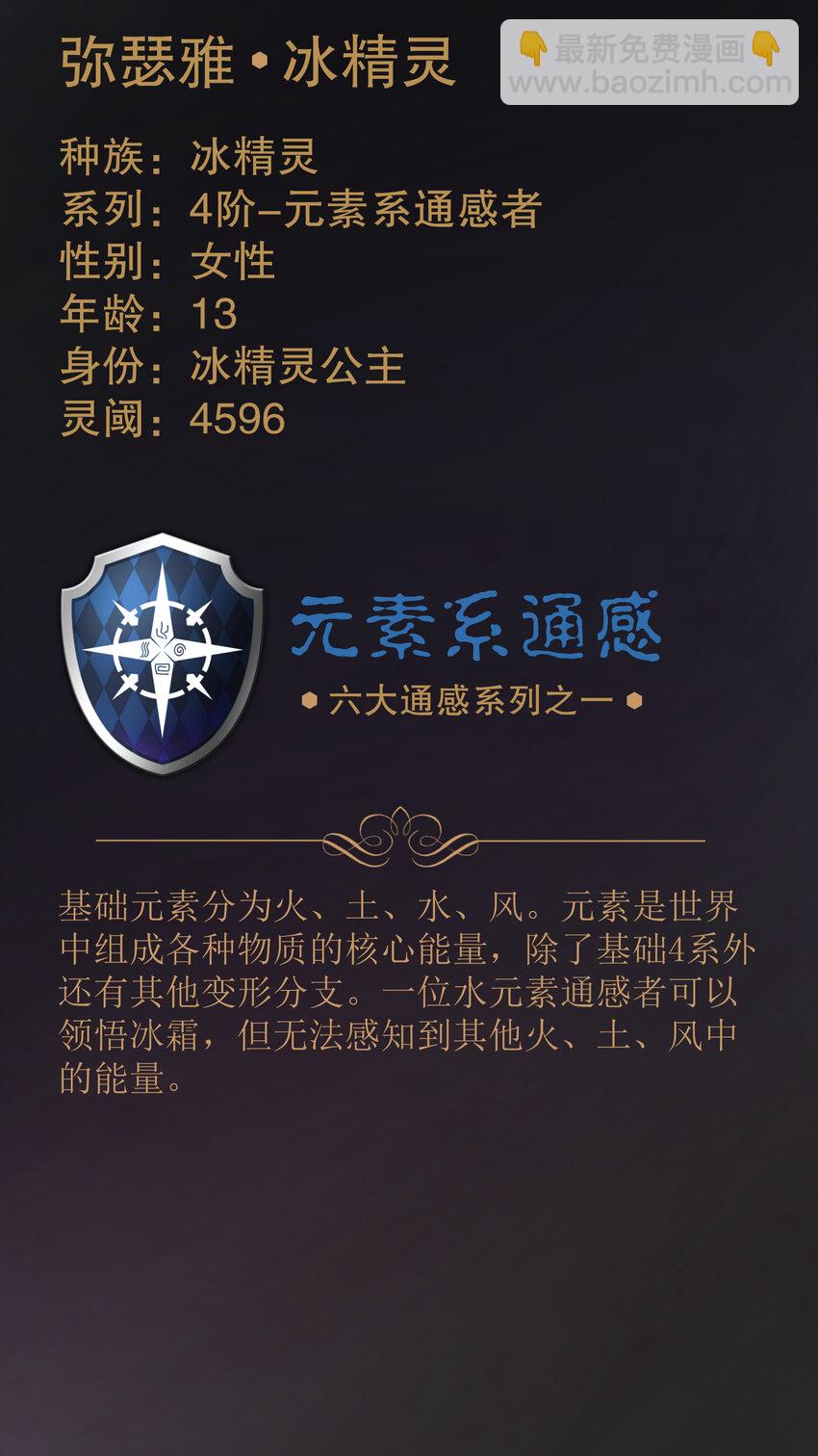 我不是大魔王 - 028 柯尼迪(2/2) - 1