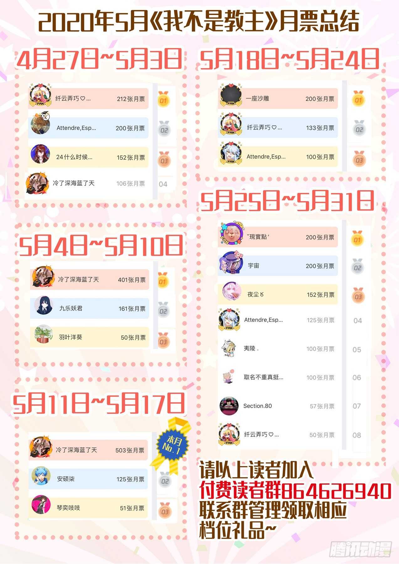 第一百四十九夜-第176话