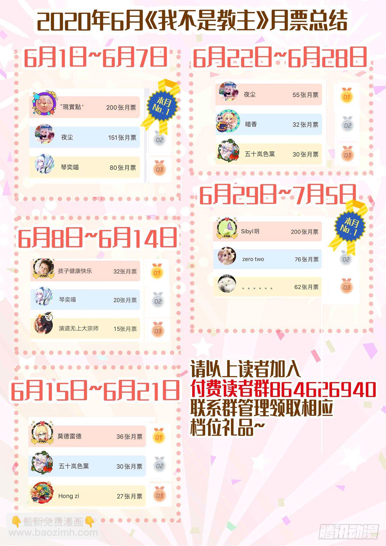 7月福利公告-第190话