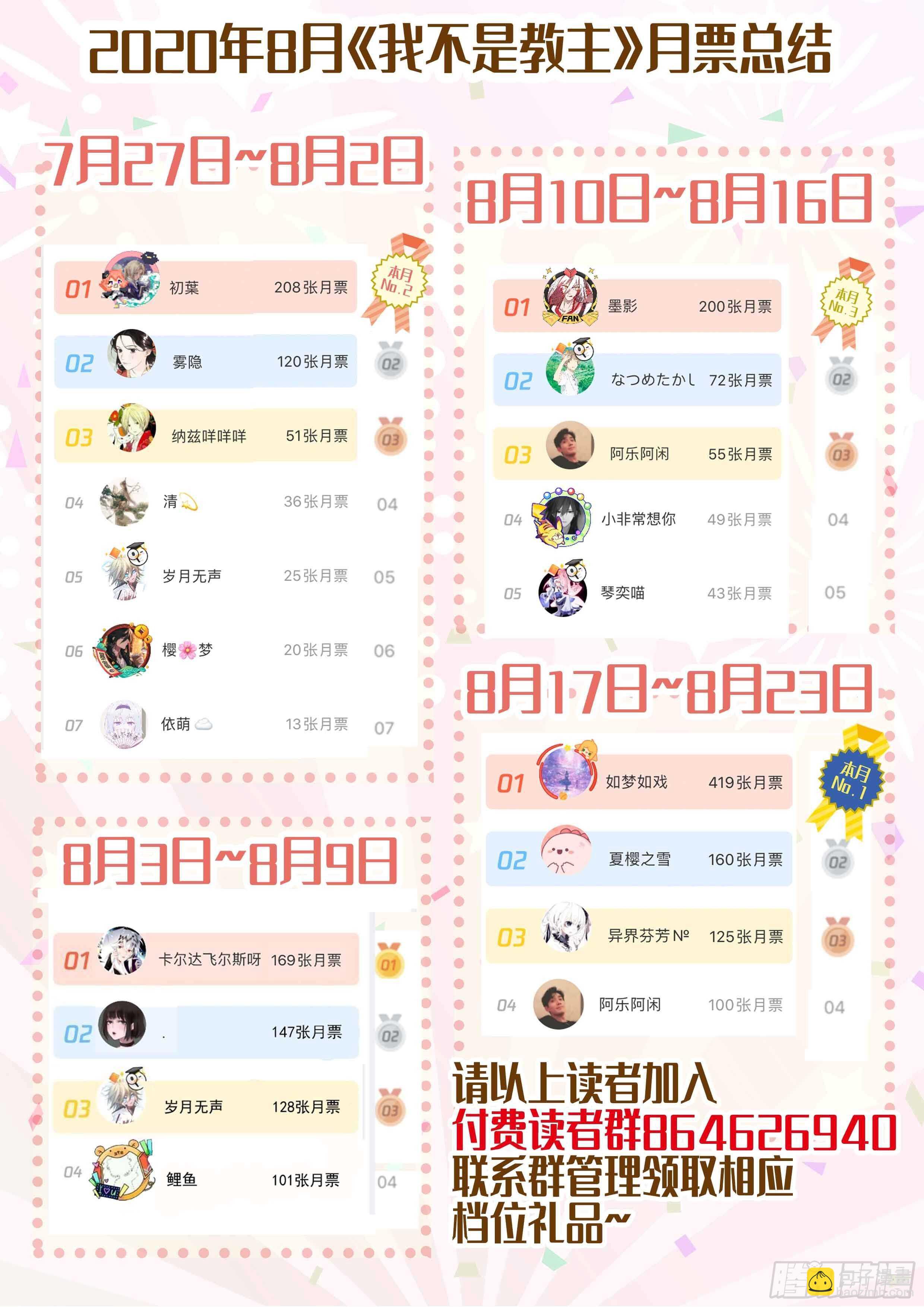 第一百六十四夜-第194话