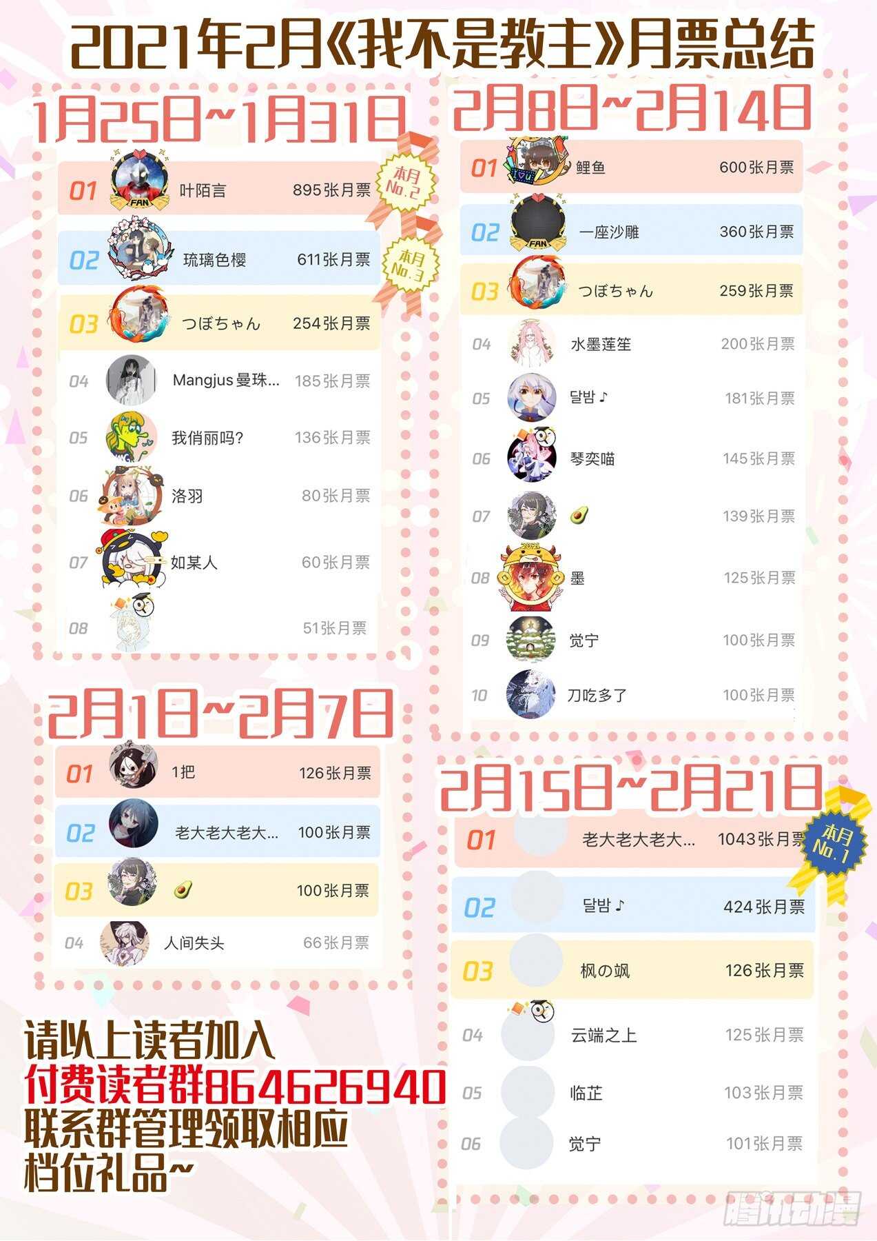 第一百八十七夜-第218话