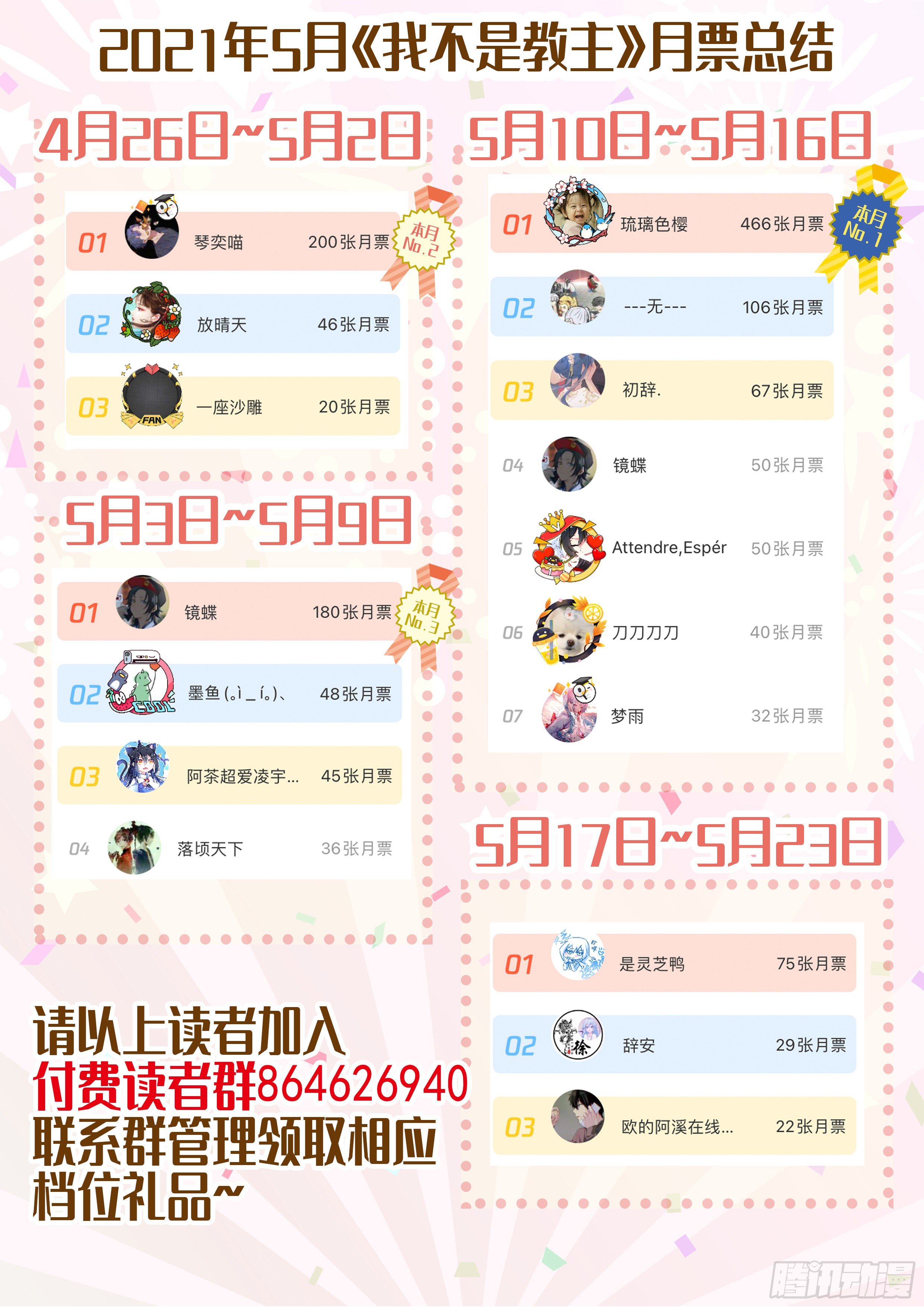 第二百夜（特别篇）-第230话