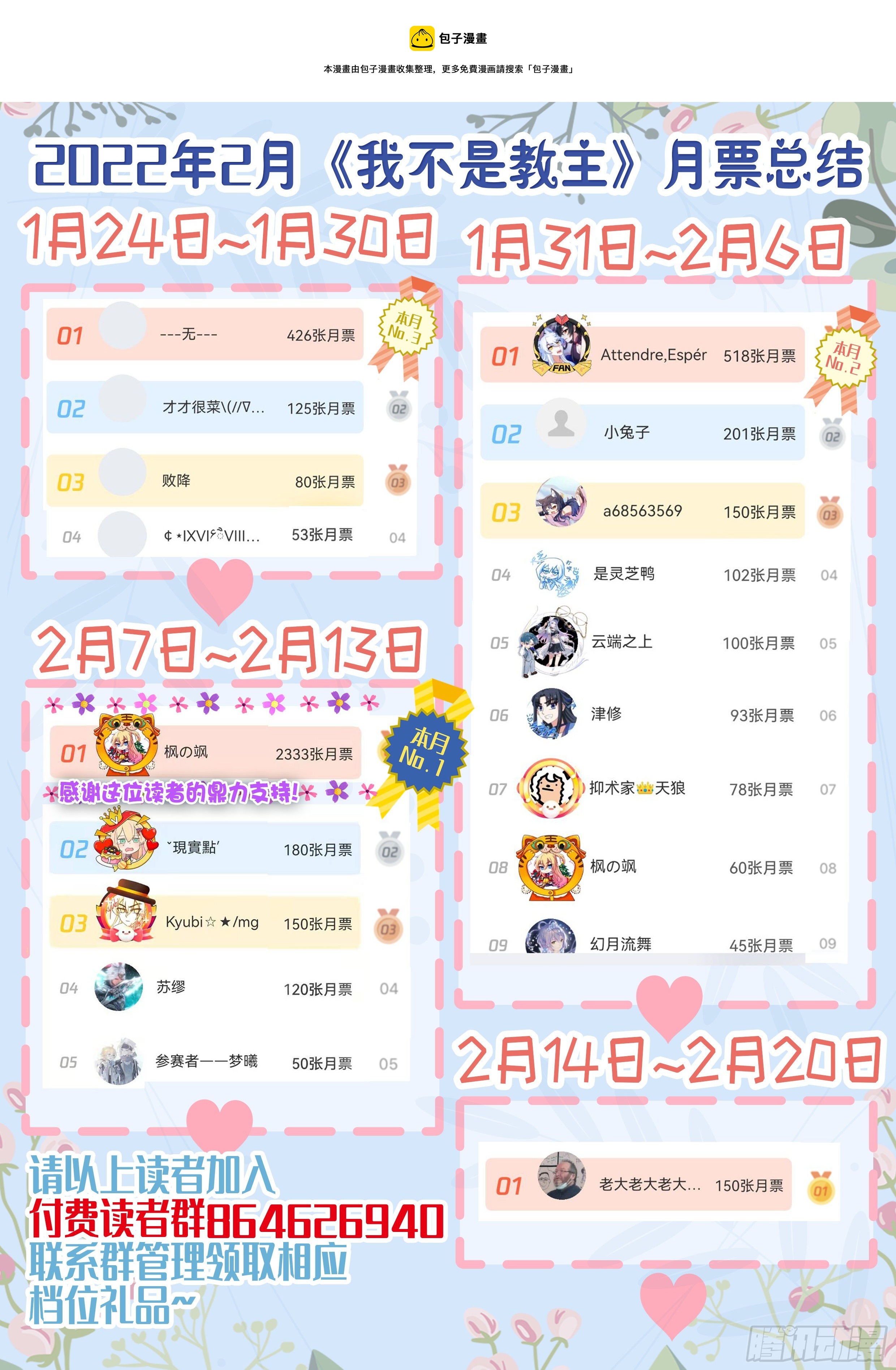 教主2月月票榜-第286话