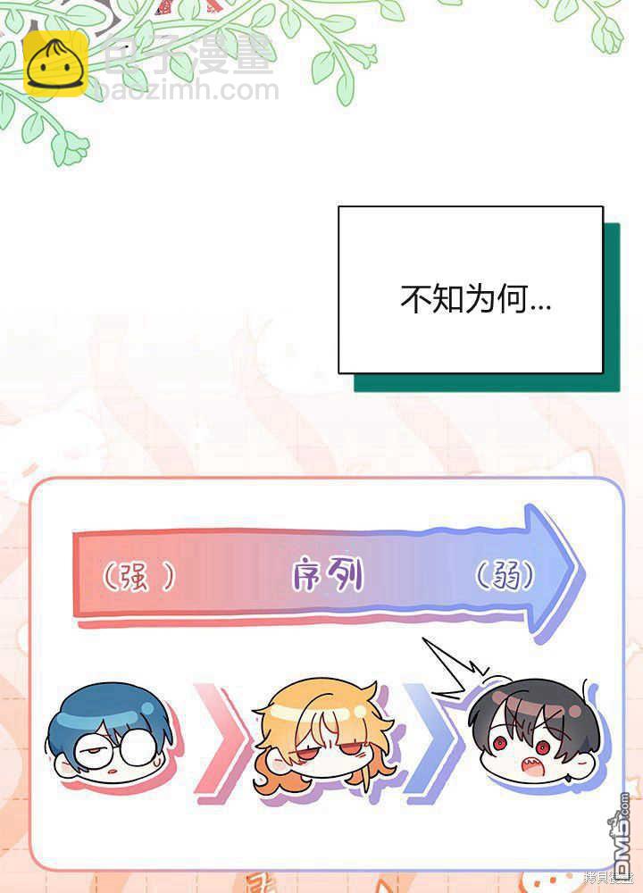 我不想當鵲橋 - 第53話(1/3) - 6