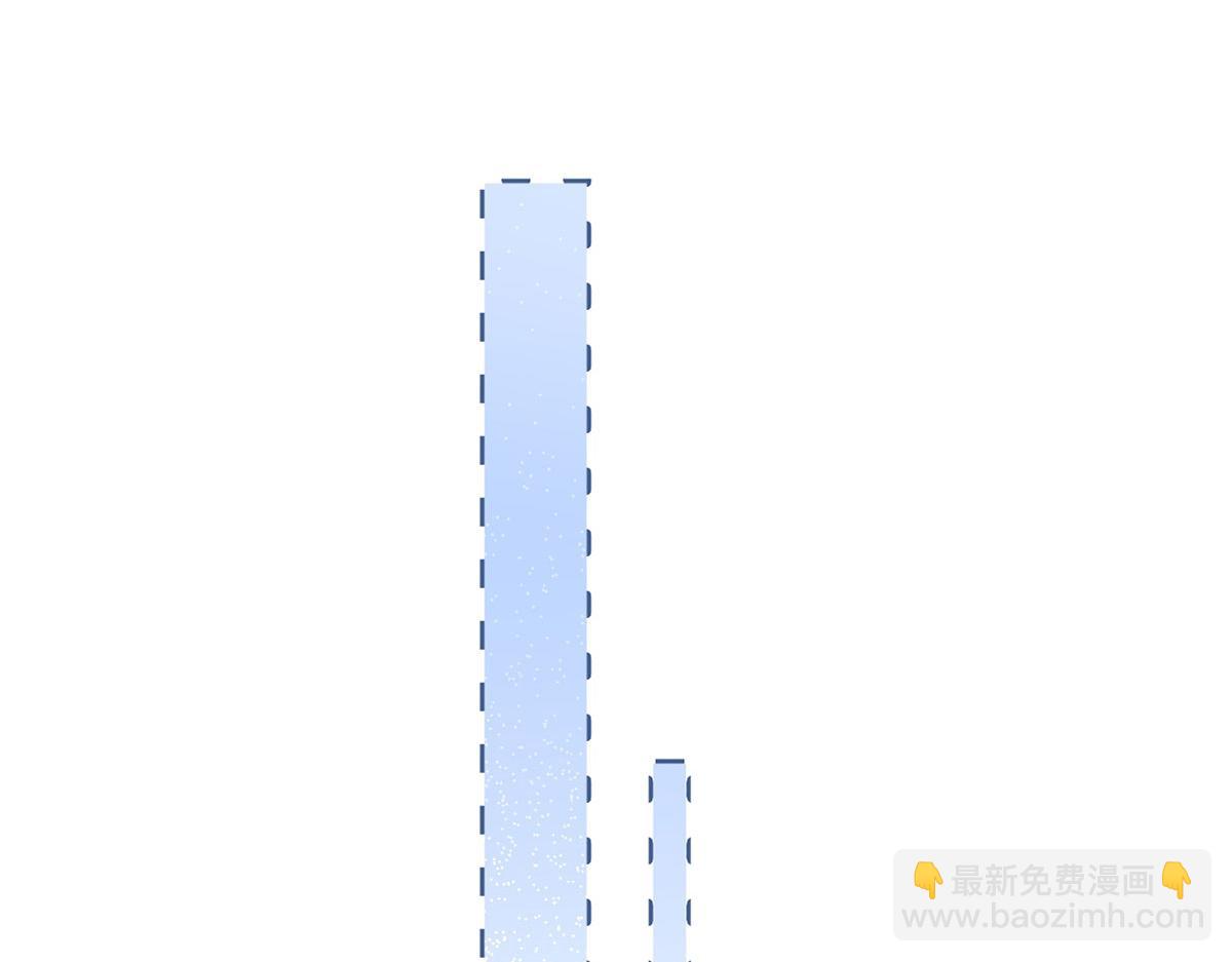 我成了反派大佬的小嬌妻？！ - 66.不解約我就不是沈從容(2/3) - 3