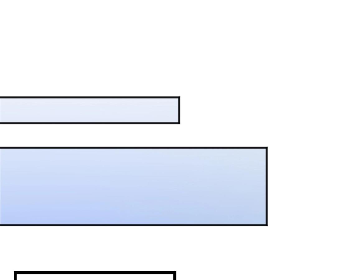 第10话 挑战老师(1/3)-第10话