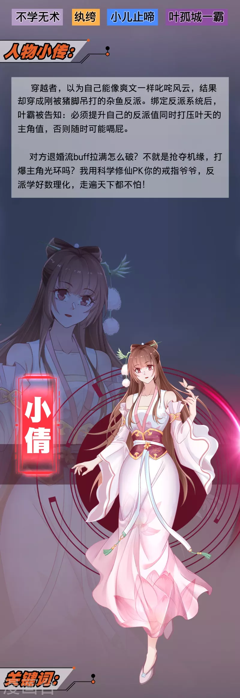 人物档案-第2话