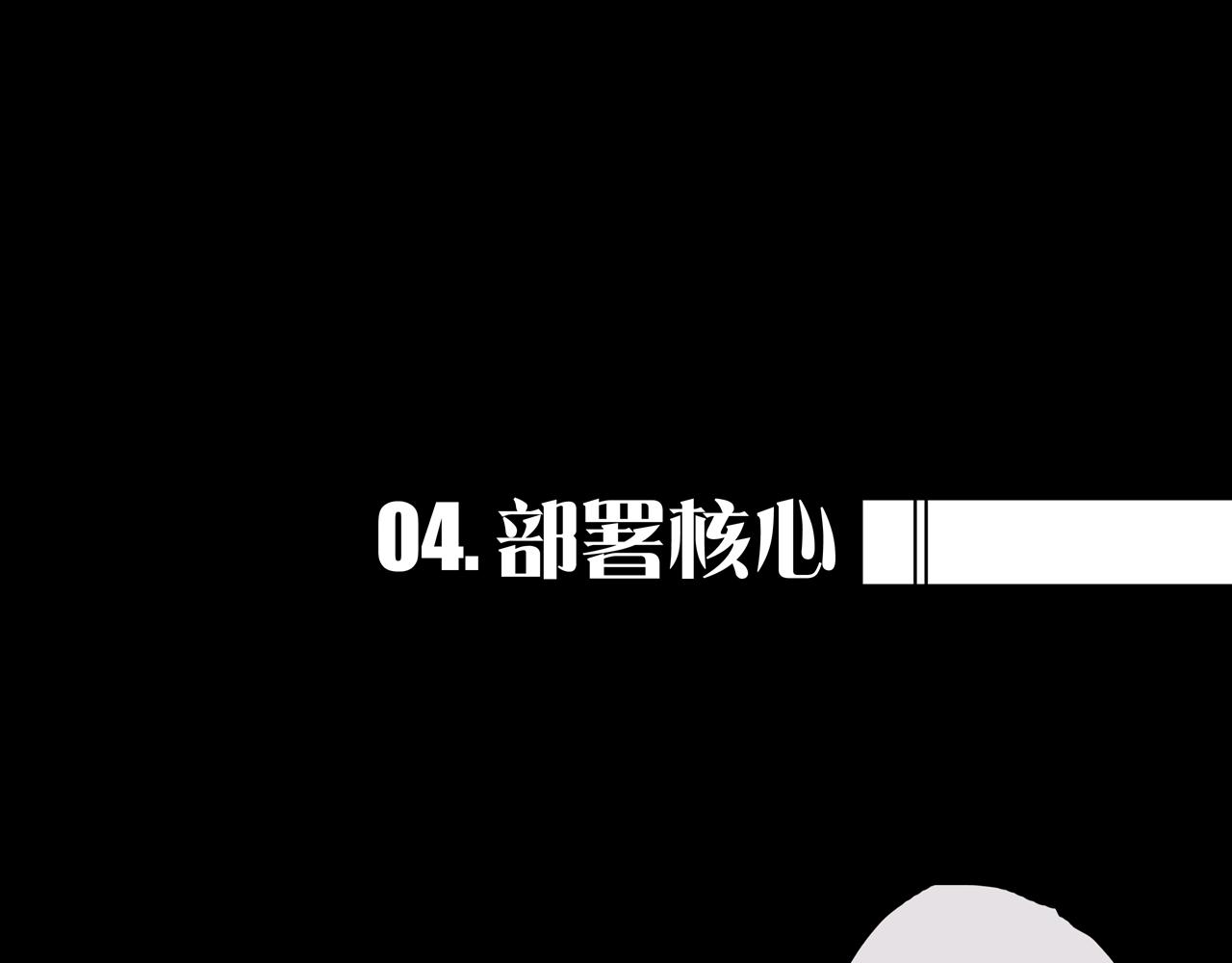 04.部署核心(1/2)-第4话