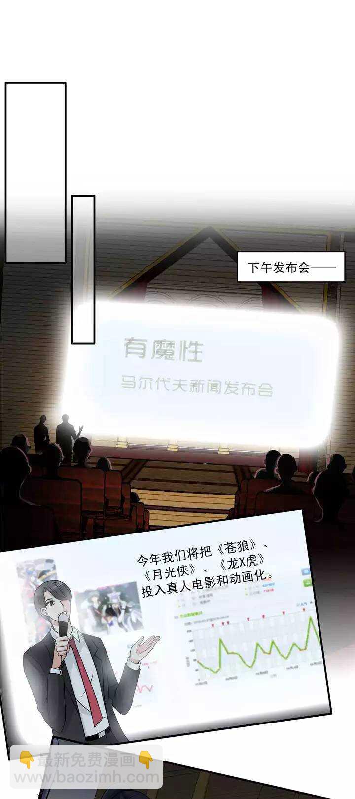 075 马尔代夫 day2  02-第82话