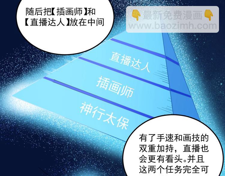 第11话 直播达人(1/2)-第12话