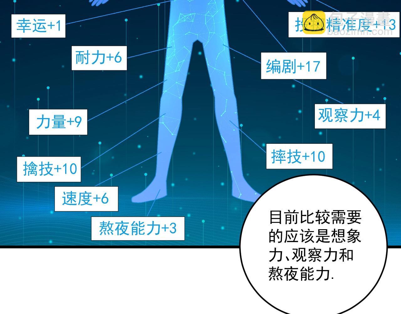 第118话 百万打赏(1/2)-第120话