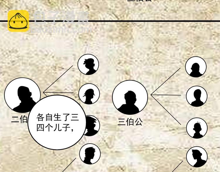 第17话 奇怪的缘分(1/2)-第18话