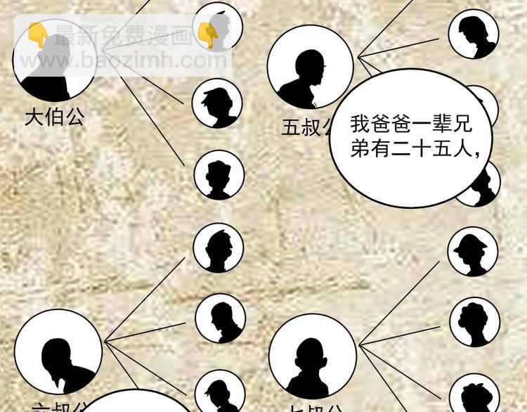 第17话 奇怪的缘分(1/2)-第18话