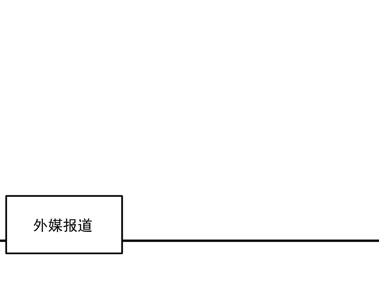 我的成就有点多 - 第198话 孟凡的签售会(1/3) - 1