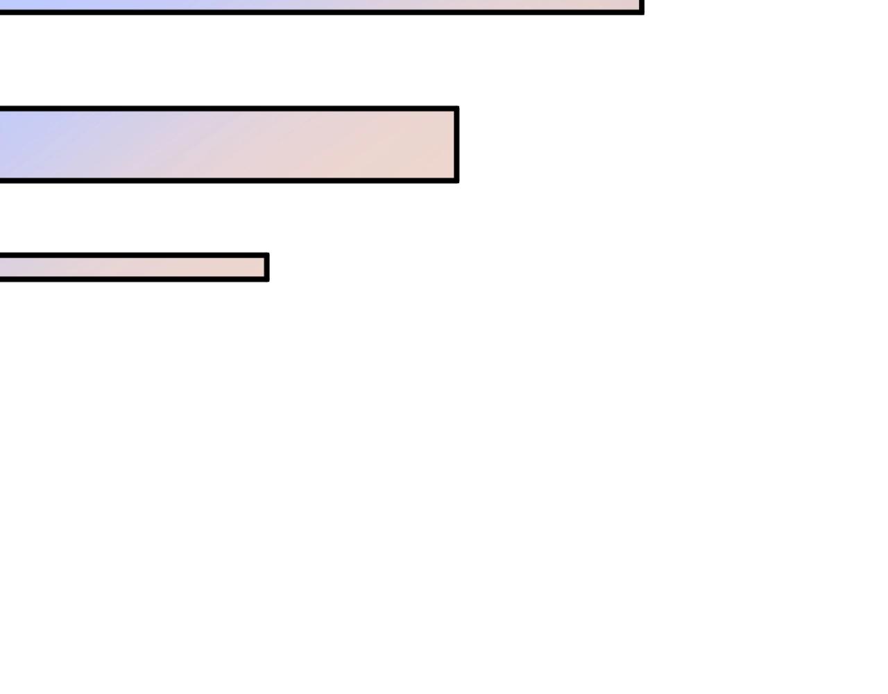 第222话 第一张专辑(1/2)-第224话