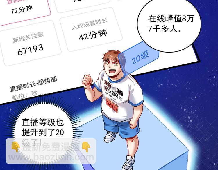 第27话 这其中有诈！(1/3)-第28话