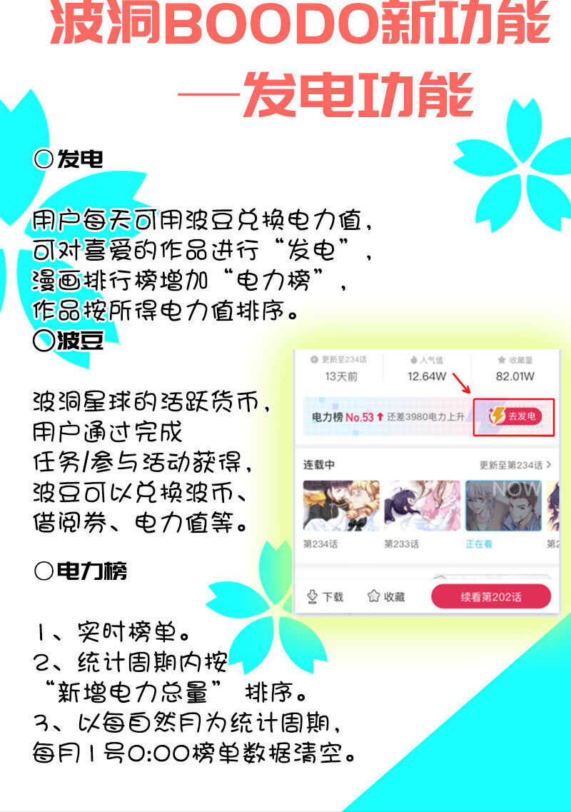 过敏反应-第186话