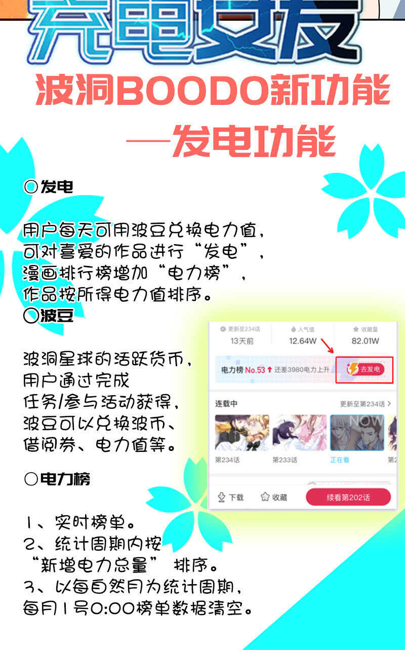 天堂的解药-第218话