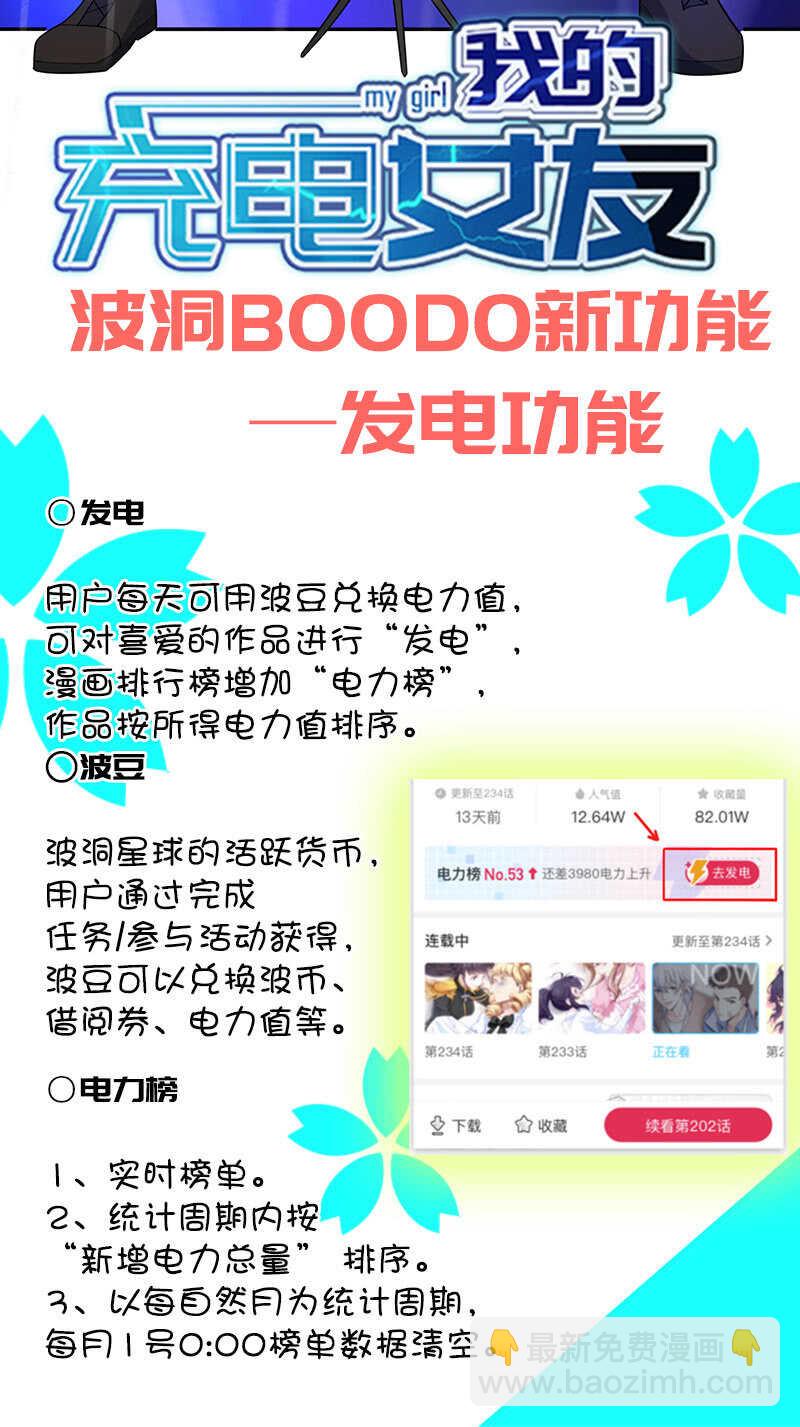 雨神登场-第220话