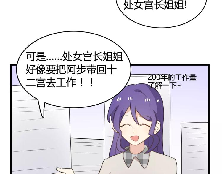 特别篇  小汇总番外-第50话