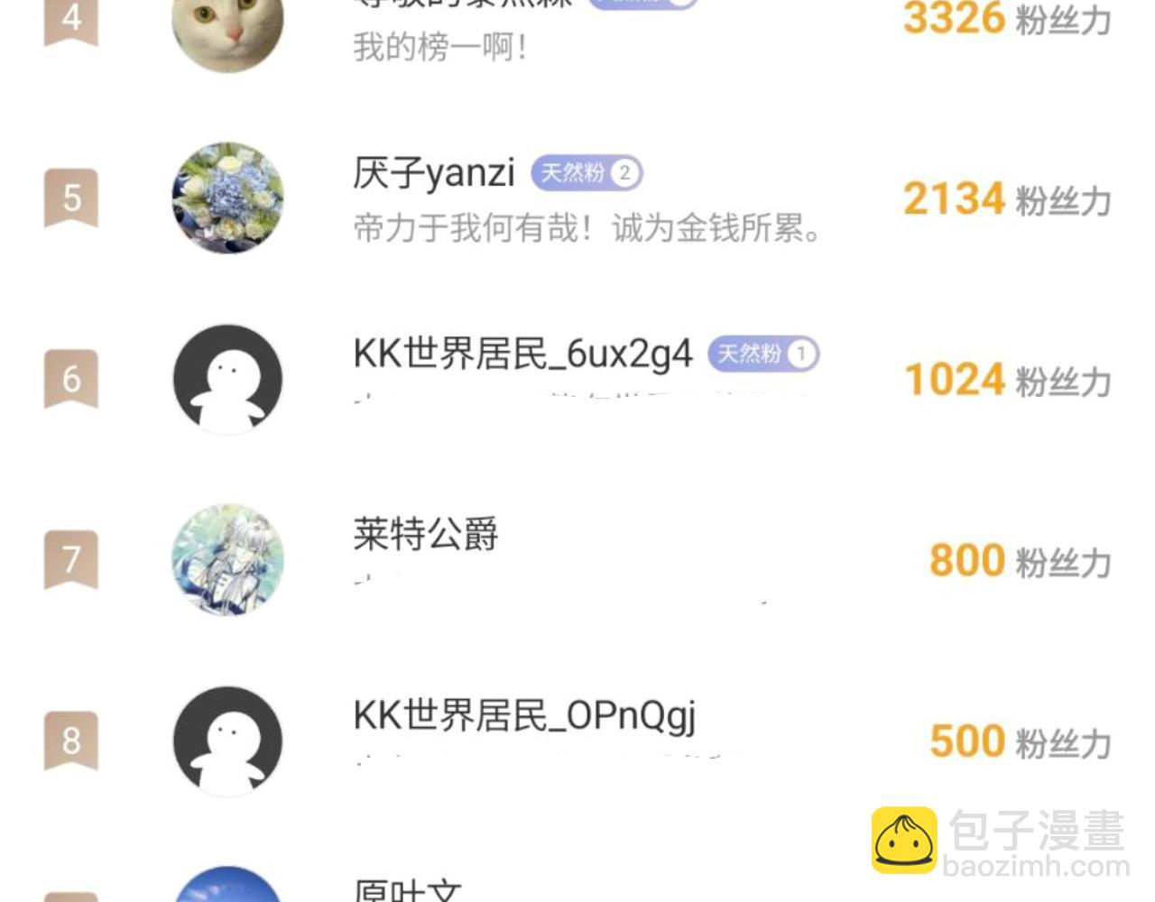 沈天的人-第90话