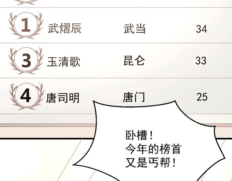 我的第101个未婚夫 - 第32话 不要撬墙角好吗(2/4) - 1