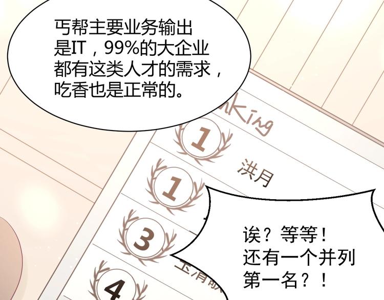 我的第101个未婚夫 - 第32话 不要撬墙角好吗(2/4) - 3