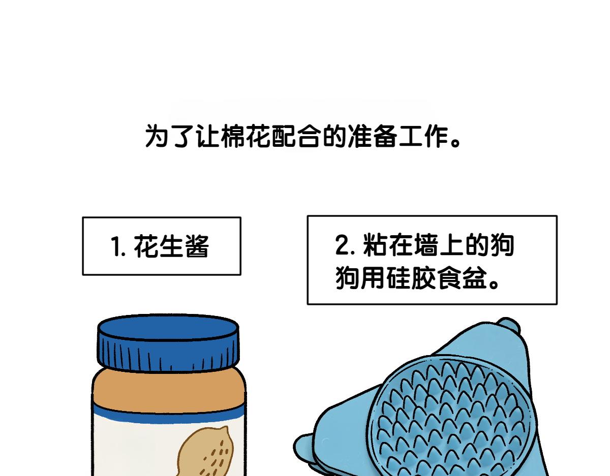 第4话 自助美容(1/2)-第72话