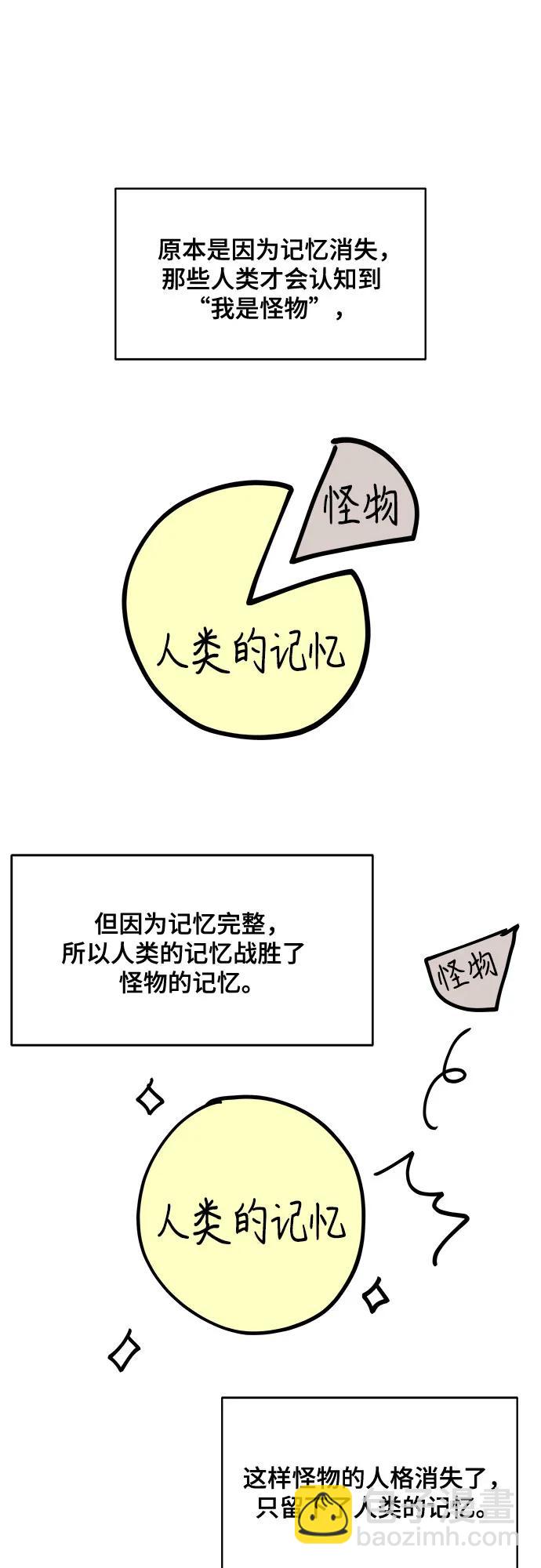 我的詭異女友 - 【免費】後記(1/2) - 5