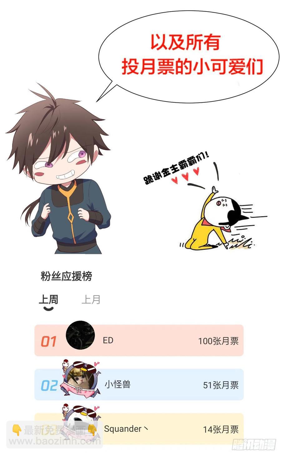 我的後宮靠抽卡 - 55-變、變大了！(2/2) - 1