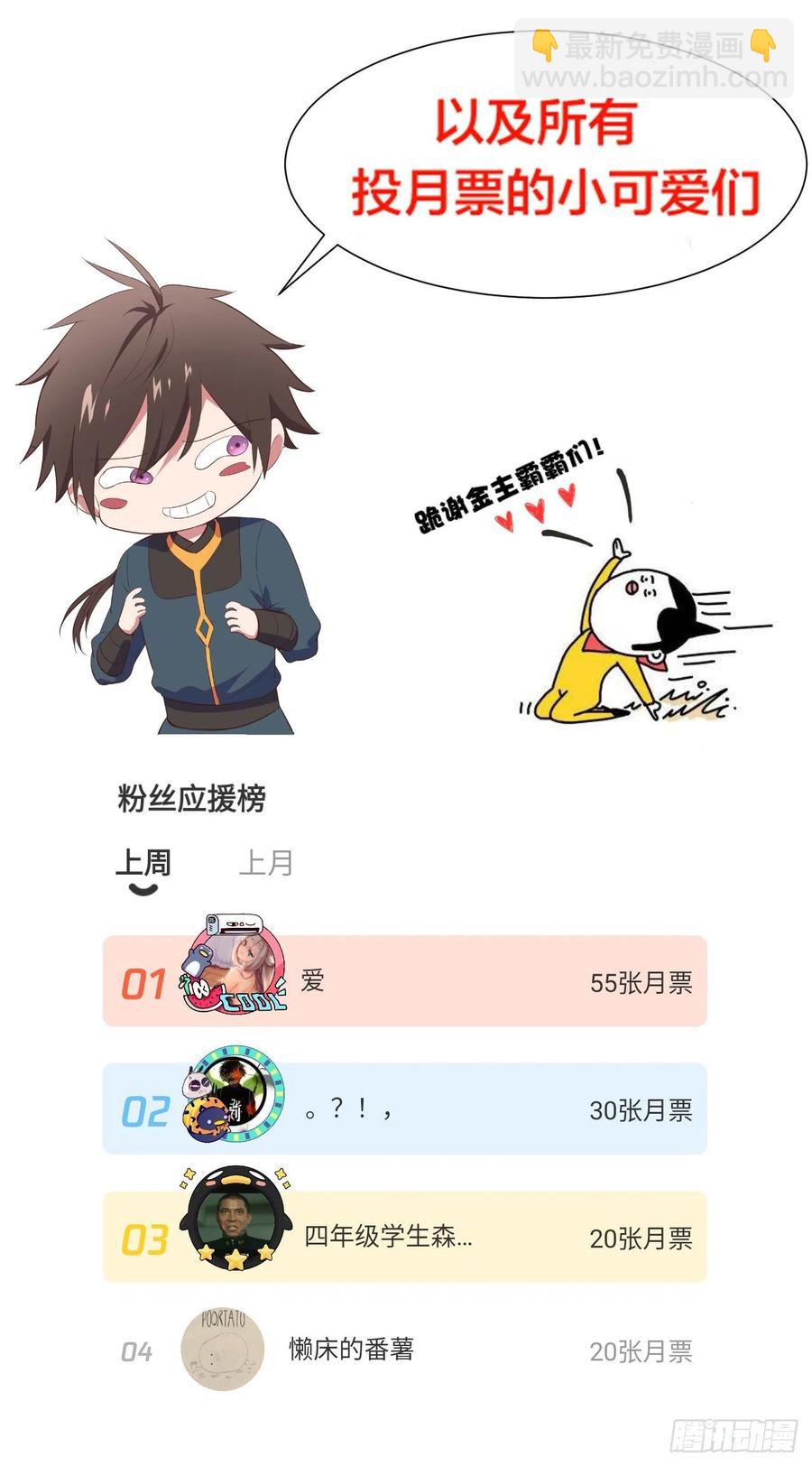 我的後宮靠抽卡 - 57-馭獸功法(2/2) - 3