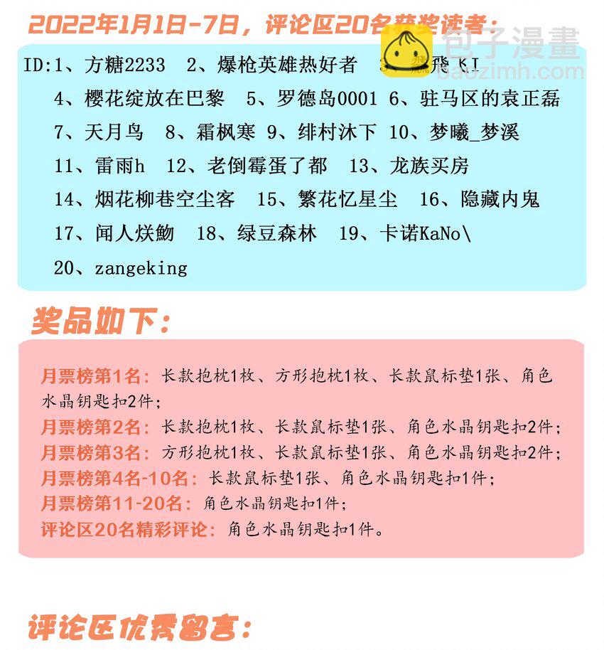 35.5 获奖名单-第36话