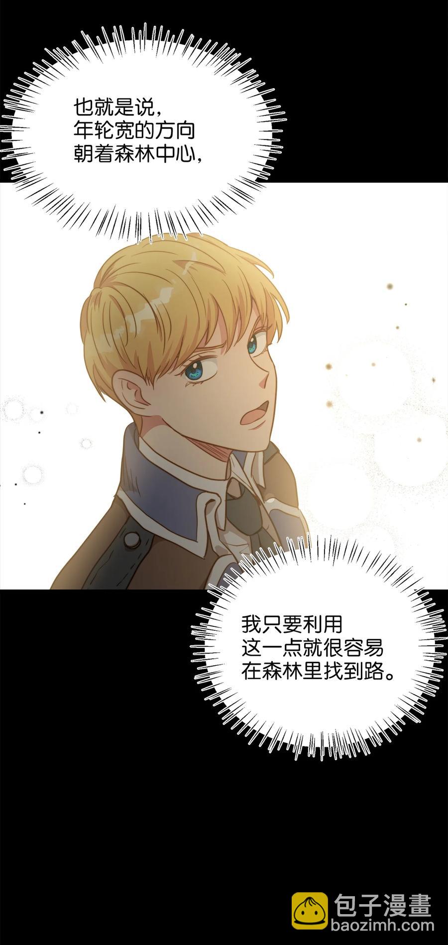 50 艾斯汀卿？(1/2)-第50话