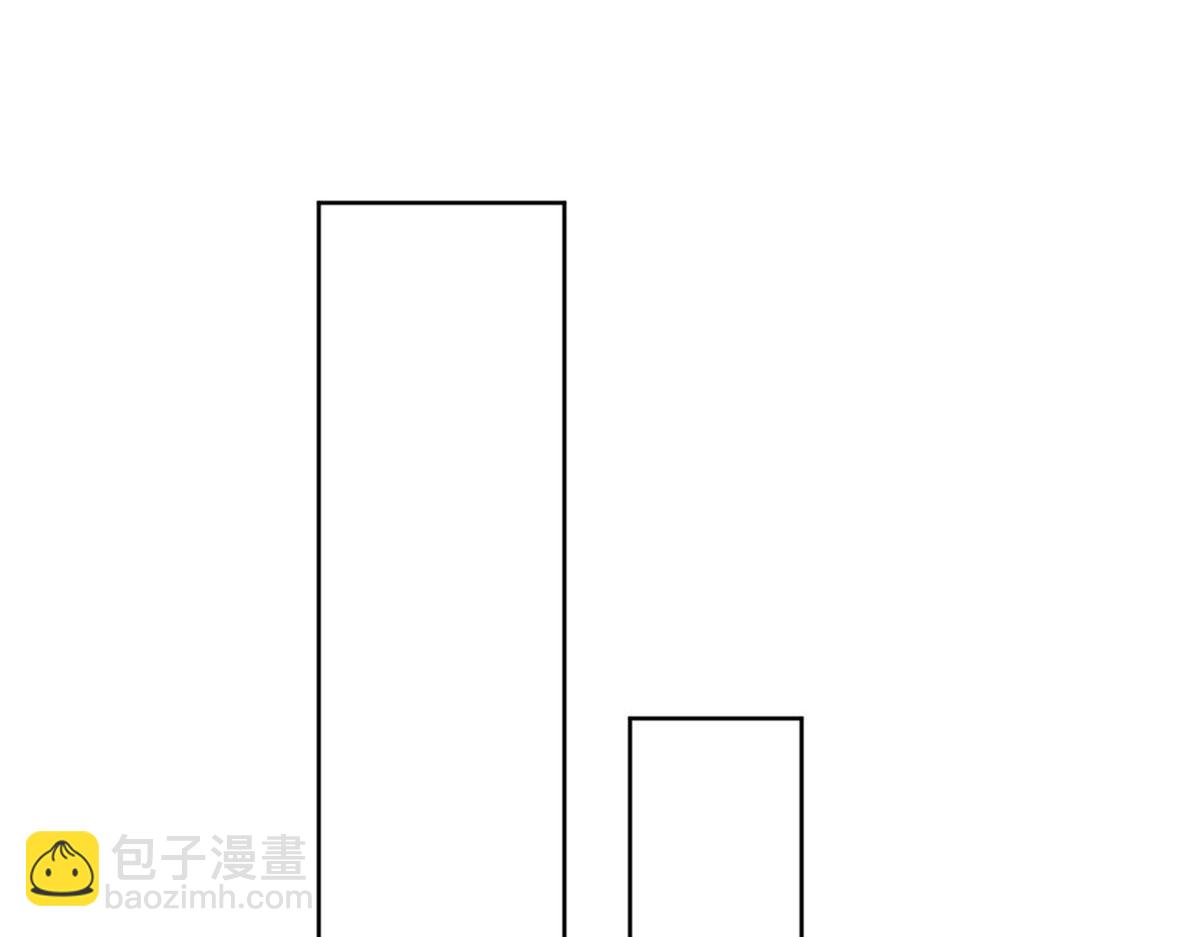 我的姐姐是大明星 - 112 新歌火爆的獎勵(2/3) - 5
