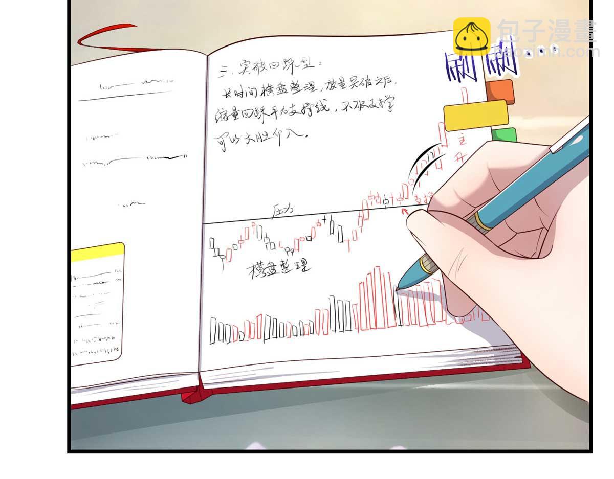 我的姐姐是大明星 - 190 老姐看骨科(2/3) - 6