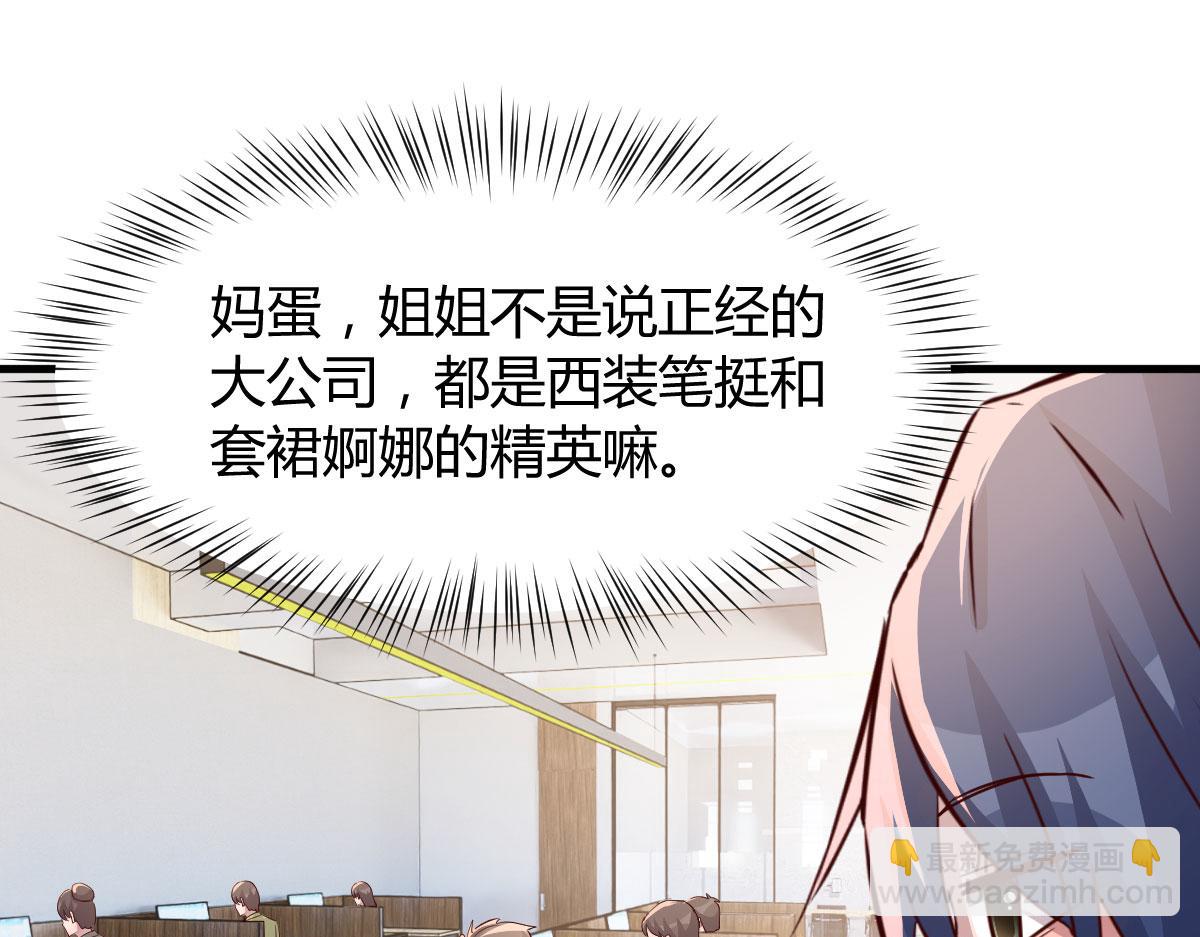 我的姐姐是大明星 - 194 入職當天(1/3) - 3