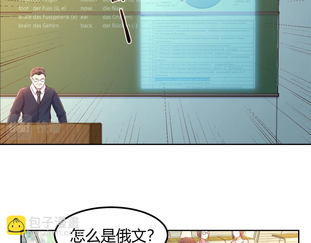 我的姐姐是大明星 - 37 來自校草的打擊(2/3) - 5