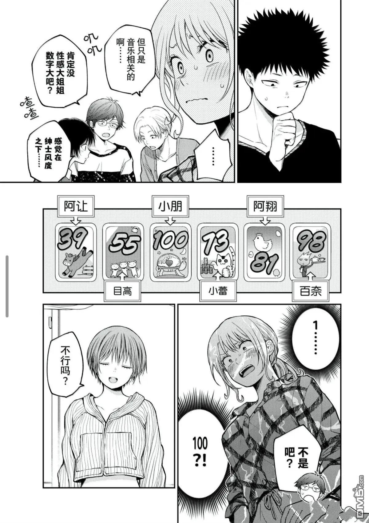 我的可愛對黑巖目高不管用 - 第192話 - 2